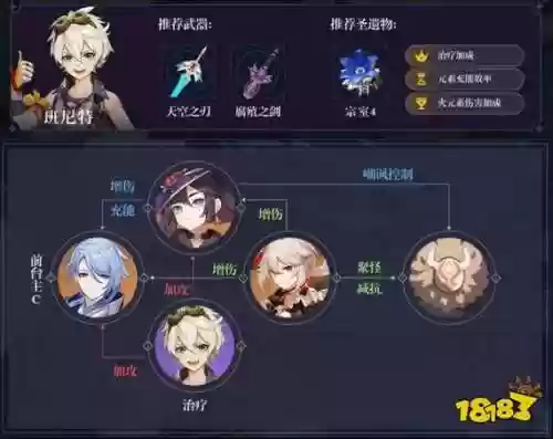 凌人3.0阵容插图1
