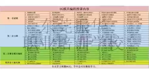 ug最强阵容搭配插图