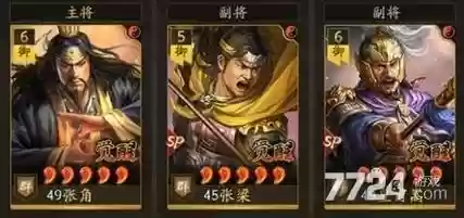 王师张角阵容插图1