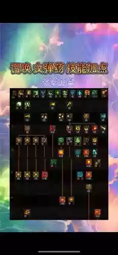 2018女弹药输出装扮技能插图1