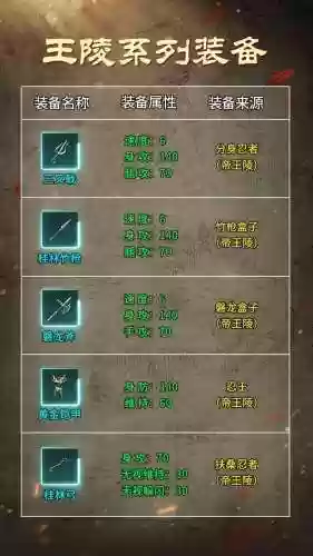 再战江湖强化武器