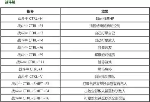 骑砍技能代码讲解_1插图1