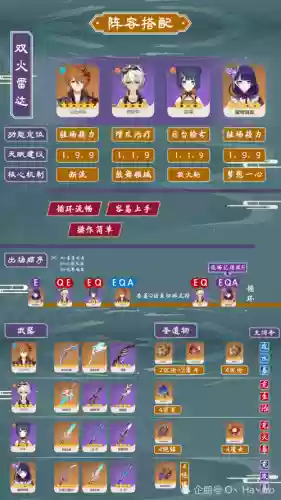 辅助公子阵容搭配插图