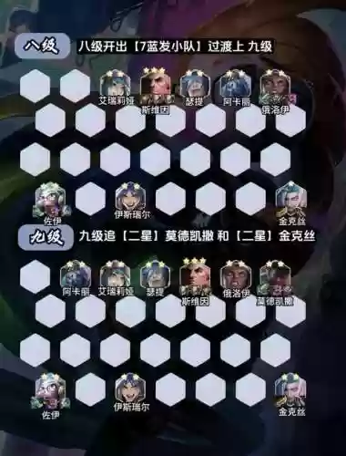 双传说最厉害阵容搭配插图