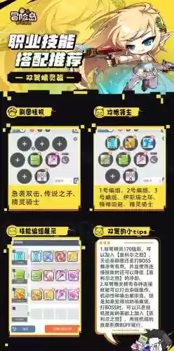 冒险岛手游精灵攻略大全_1插图