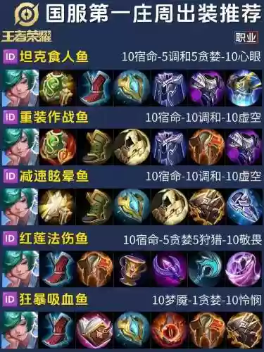 庄周出什么装备s9插图