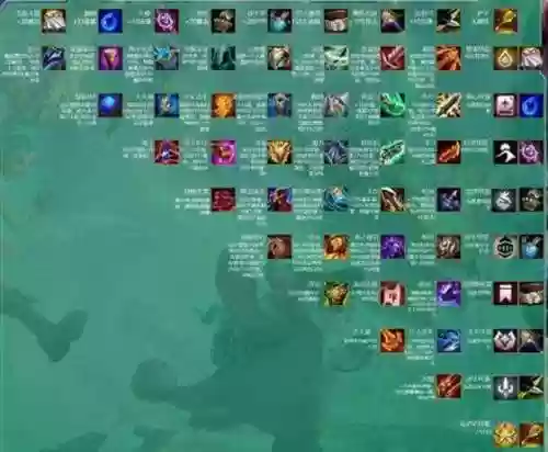 s9射手出什么装备最好插图1