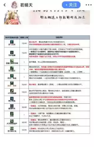 奶妈一绝技能是啥名字插图