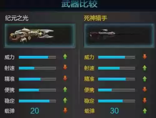 逆战近战武器属性插图1 逆战近战武器属性插图1