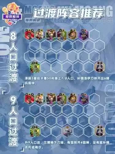 怒火战歌阵容插图