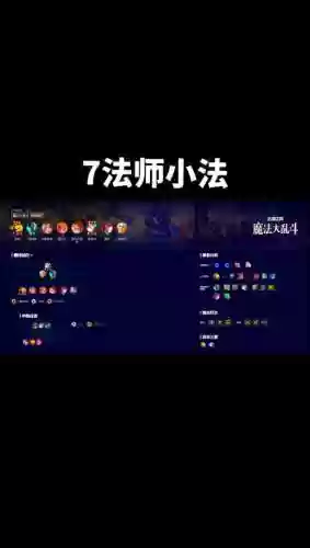 高分阵容推荐插图