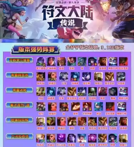 云顶阵容app插图1