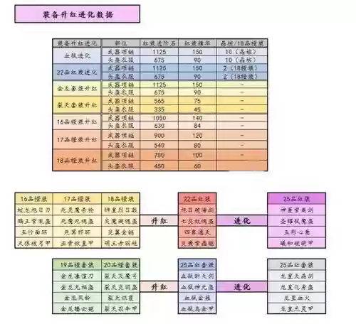 放开那三国2装备商店换什么插图