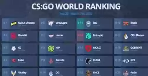 heroic最新阵容插图 heroic最新阵容插图