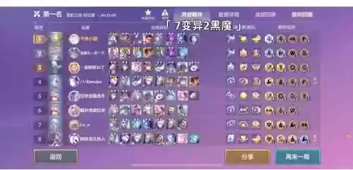 变异最强阵容插图