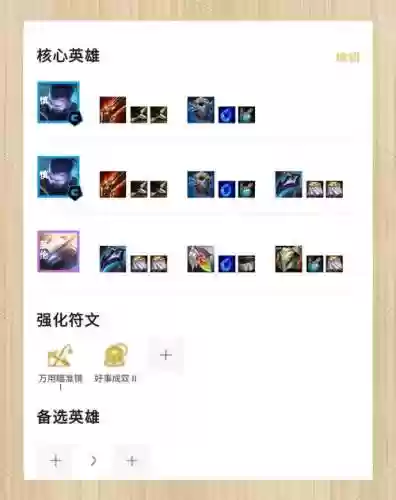 时间匕首阵容插图