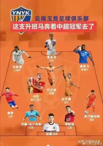 泰山阵容名单插图