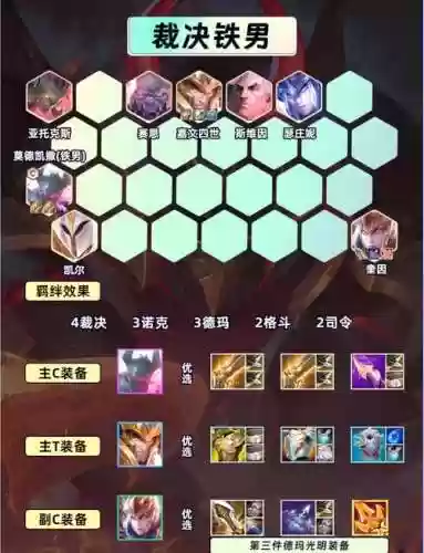 五爹阵容插图1