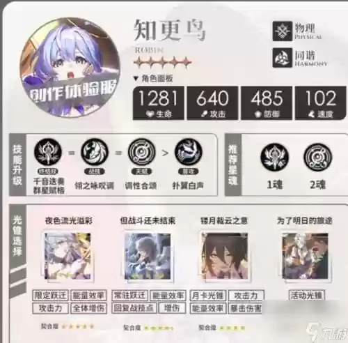 鸟阵容搭配插图1