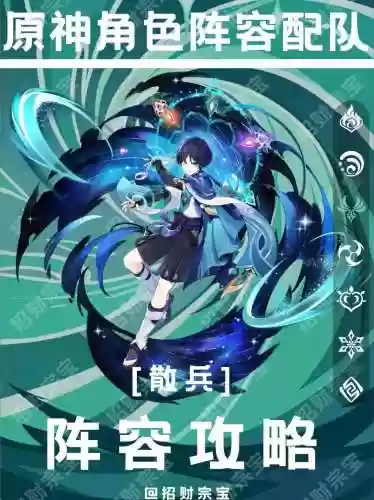 散兵突围阵容插图