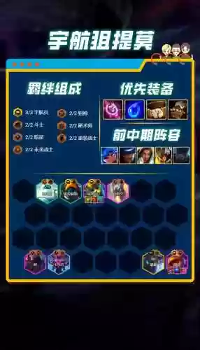 云顶3.5阵容_2