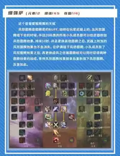 增强萨满技能推荐插图