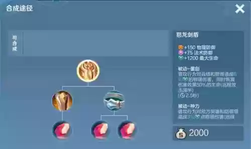 肉timor怎么出装备_1插图