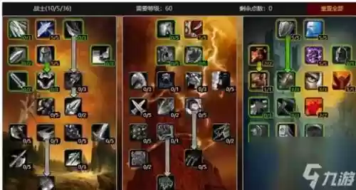 魔兽世界60级战士MT技能插图1