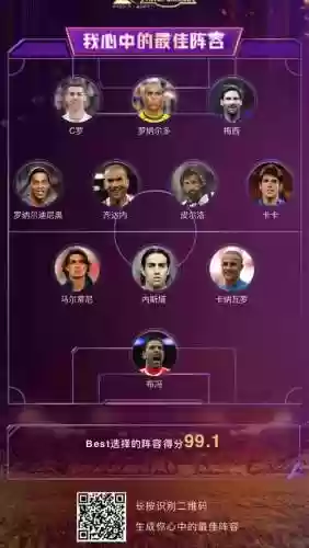 足球流星阵容插图1