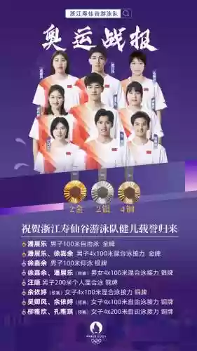 最强游泳阵容插图1