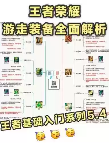 辅助装备哪个加智力多插图1
