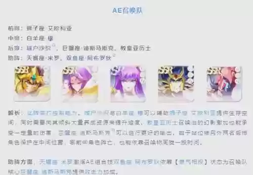 圣斗士星矢重生阵容搭配