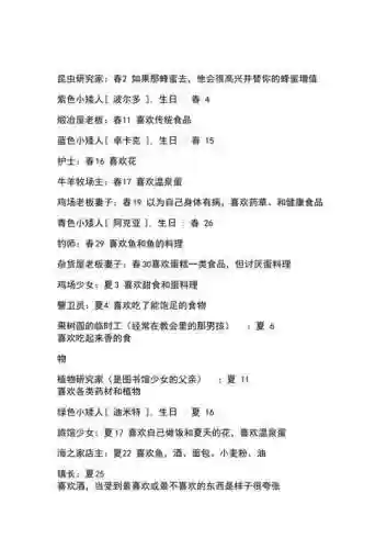 牧场男孩攻略插图1