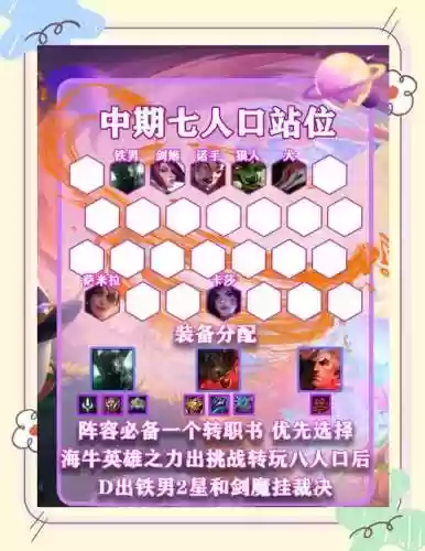 凯撒怎么搭配阵容插图