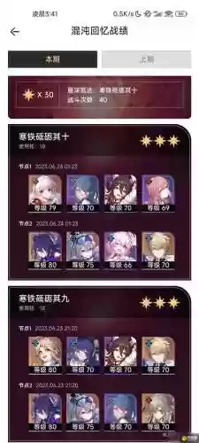 希尔深渊阵容插图