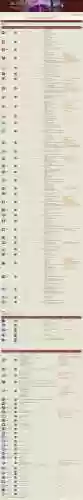 法师技能动作条插图