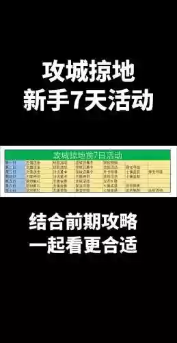 攻城掠地兵种升级攻略插图1