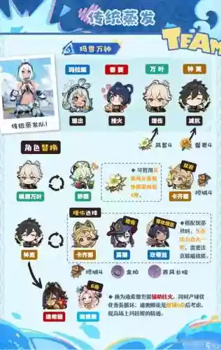 妮玛阵容插图