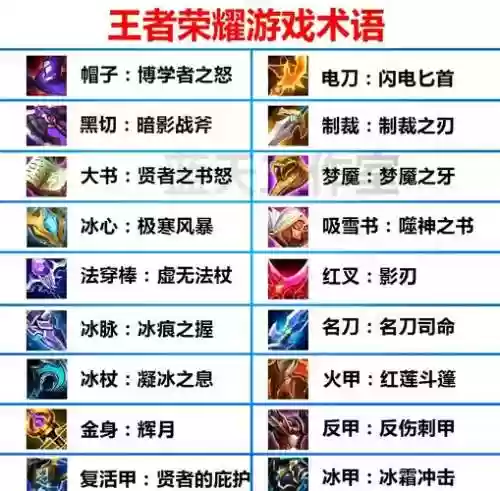 王者荣耀装备绿宝石