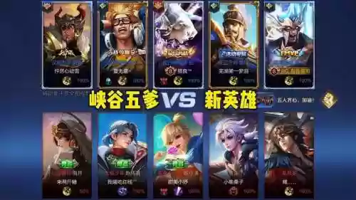 五爹阵容插图