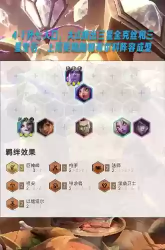 炮手阵容装备搭配
