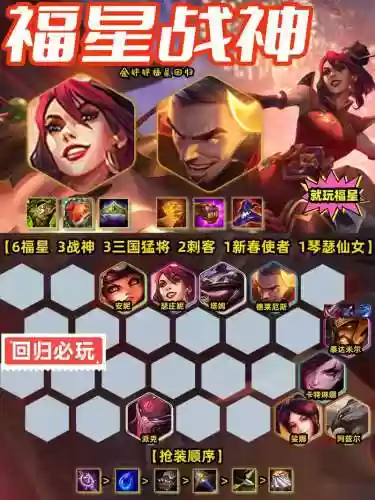 福星之战阵容插图