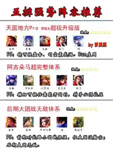 五排开黑拆塔最快阵容搭配插图