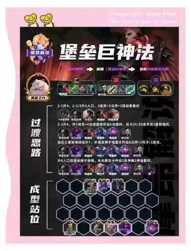 魔法荣耀阵容插图