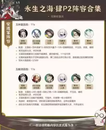 2022永生之海阵容搭配插图