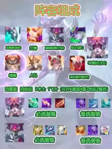 重装阵容10插图1