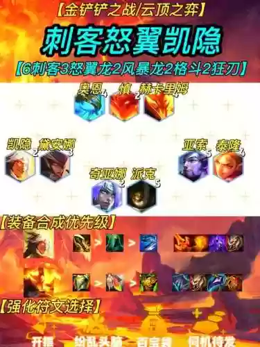 12.20刺客阵容_1插图1