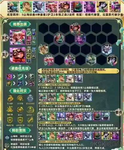 山神阵容搭配插图
