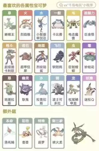 火红最终阵容插图