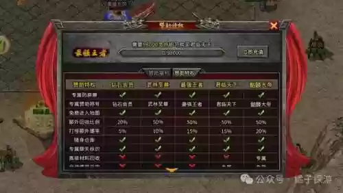 君临天下弓手装备插图1